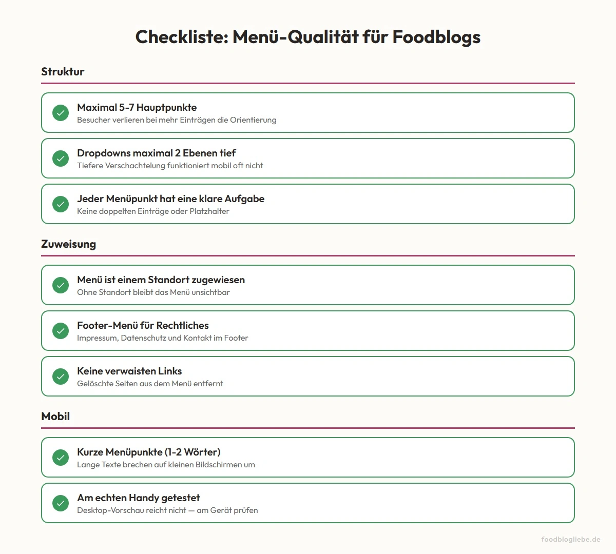 Checkliste: Menü-Qualität für Foodblogs